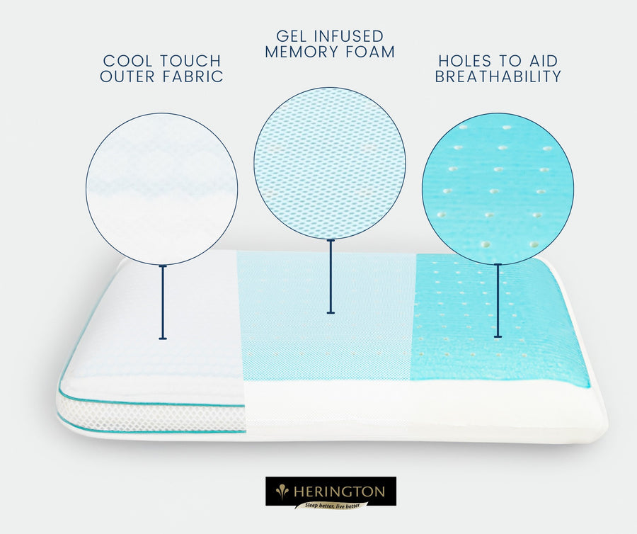 Herington Gel Cooled Memory Foam Pillow