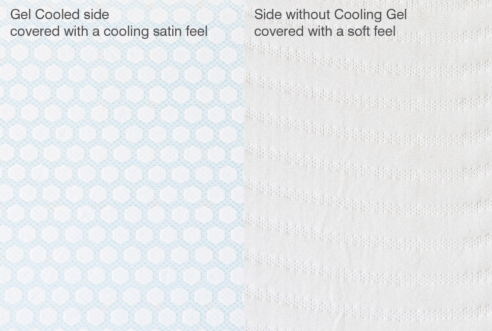Herington Gel Cooled Memory Foam Pillow