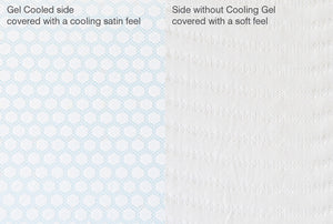 Herington Gel Cooled Memory Foam Pillow
