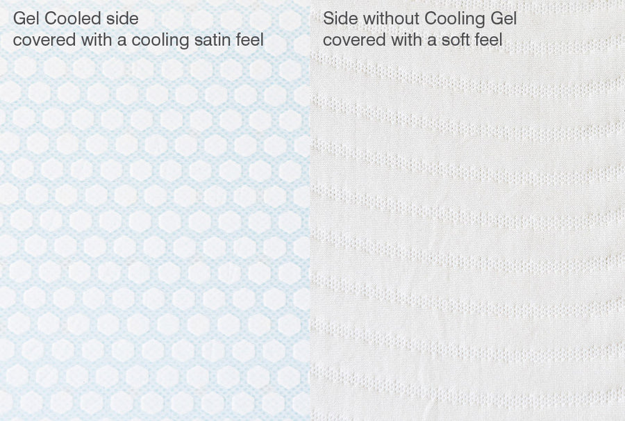 Herington Gel Cooled Memory Foam Pillow